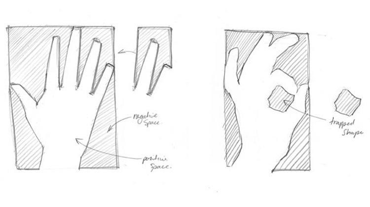 از فضای منفی در طراحی دست استفاده کنید